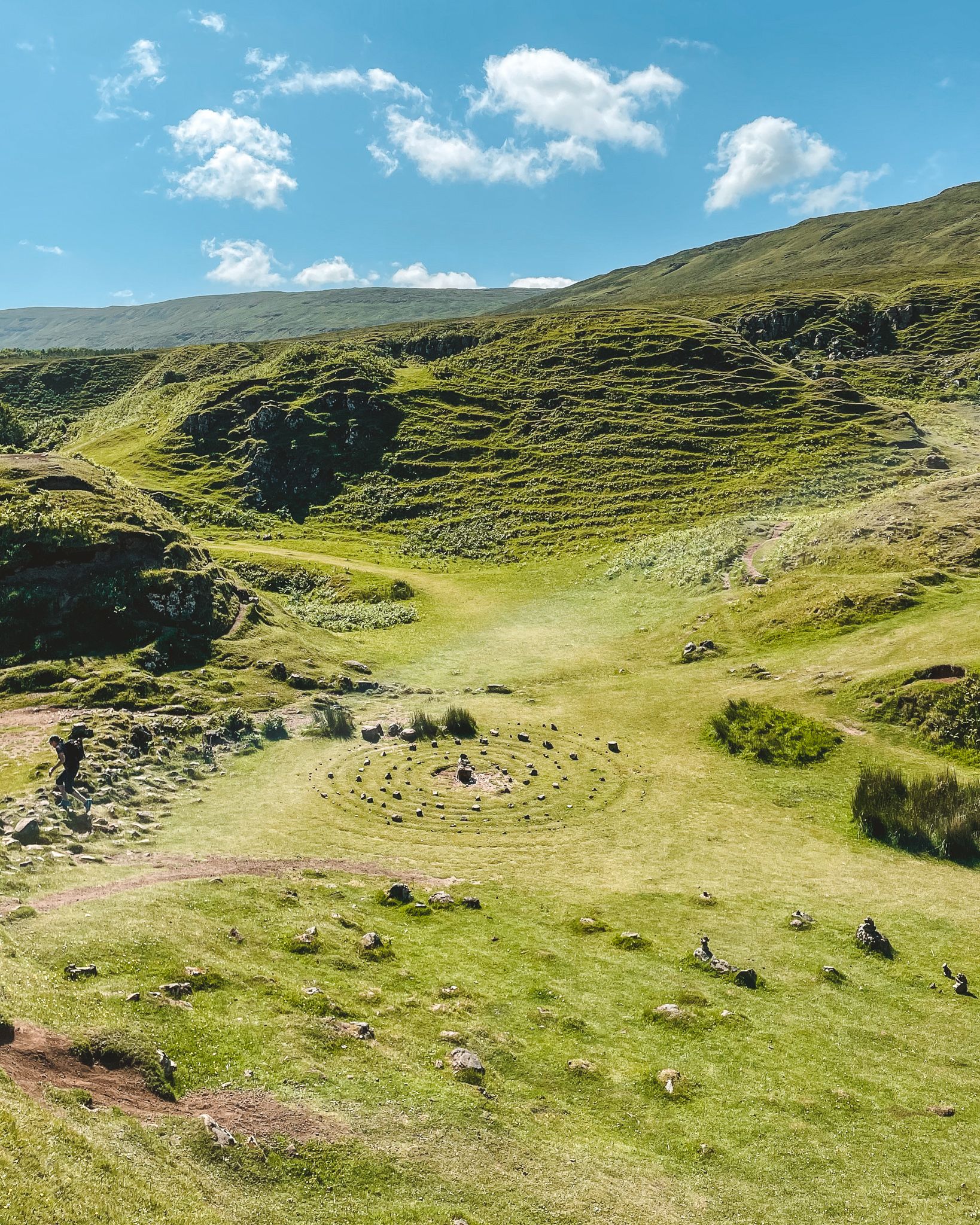 10 day trip in scotland